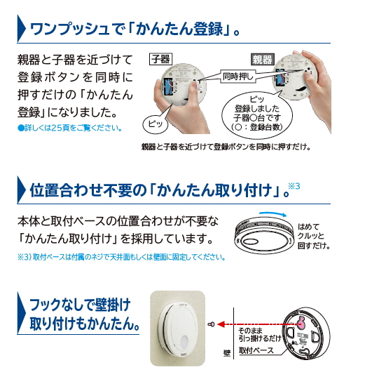 Panasonic（パナソニック） SHK42422BK 住宅用火災警報器 けむり当番