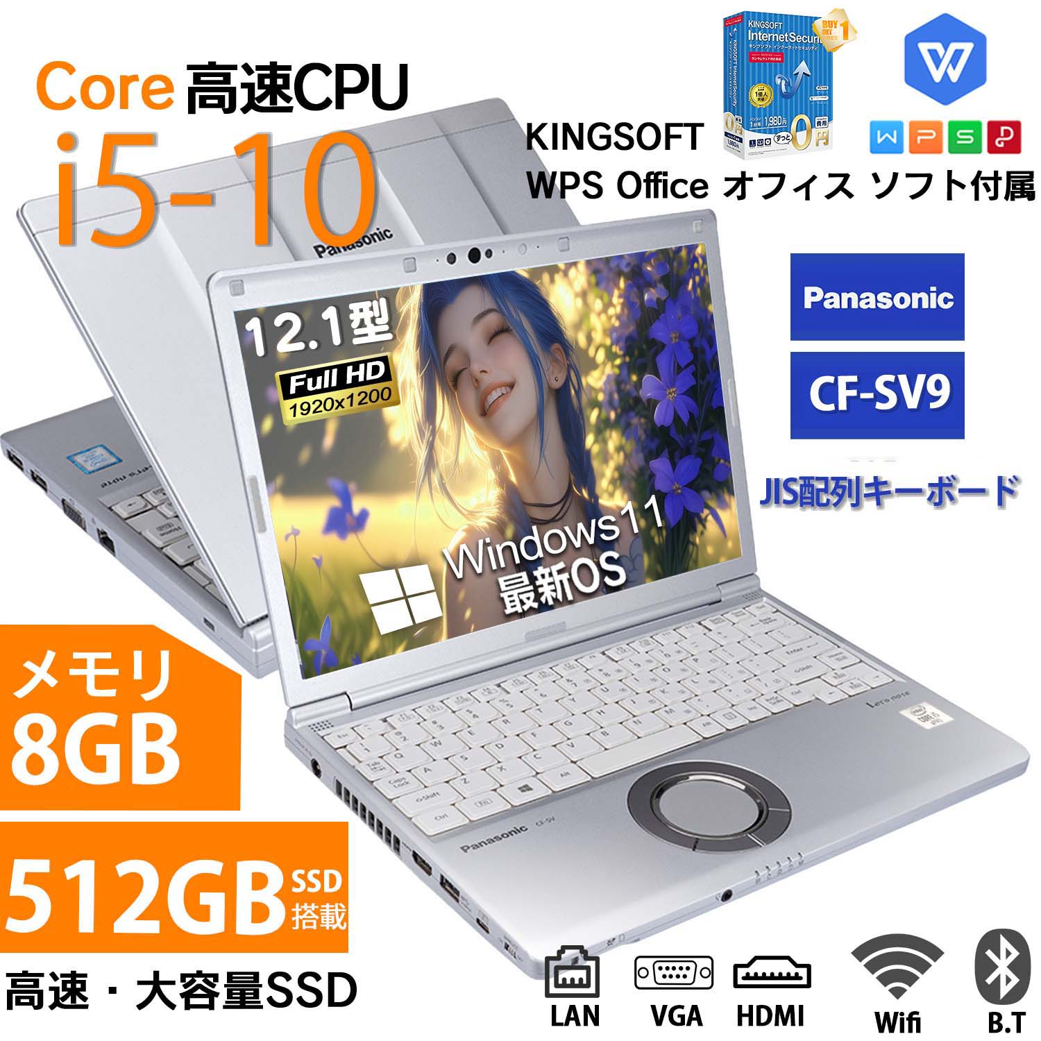 Let's note SV 中古 ノートパソコン WPS Windows11搭載 パナソニック