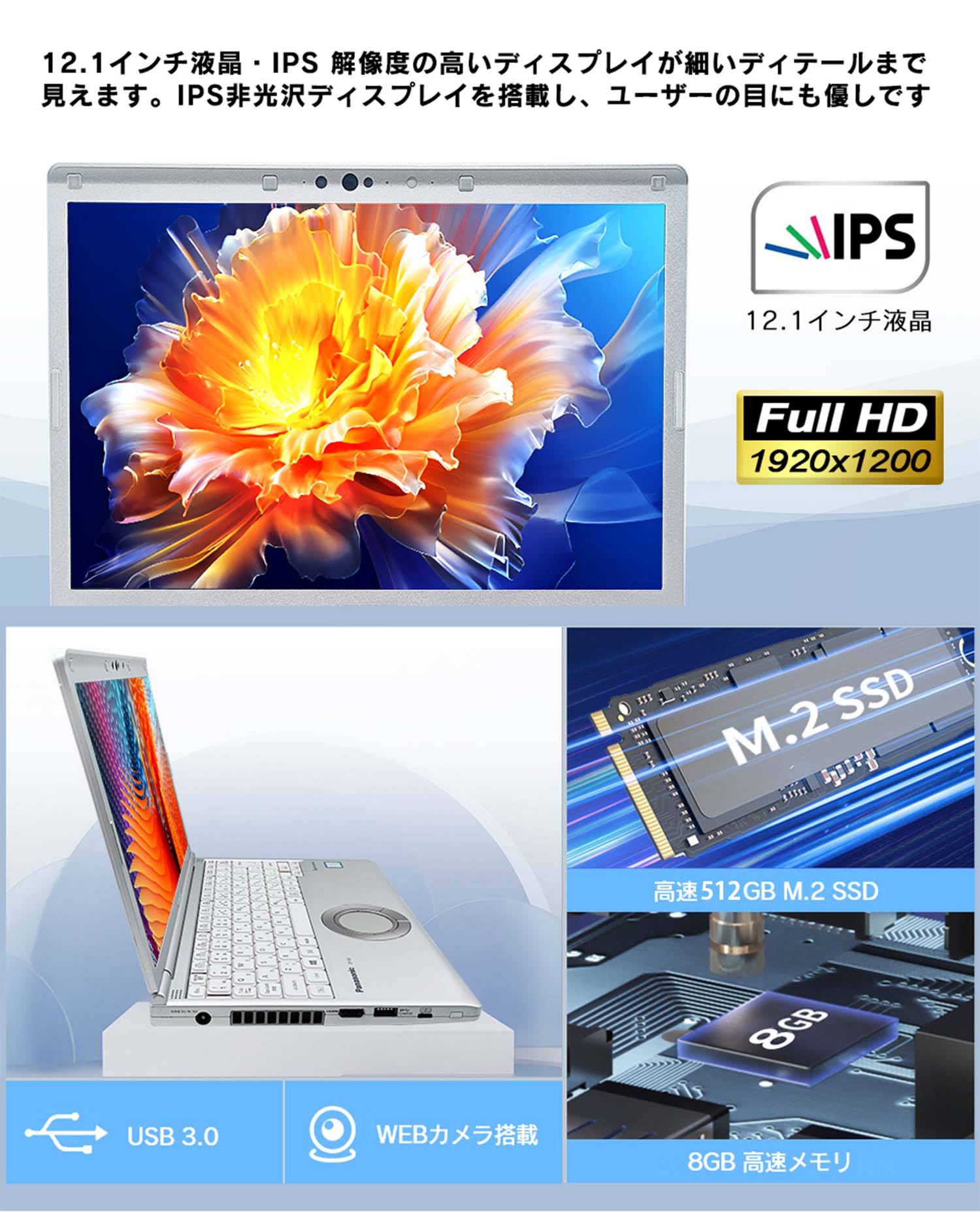 Panasonic（パナソニック） ノートパソコン Panasonic Let's Note sv8