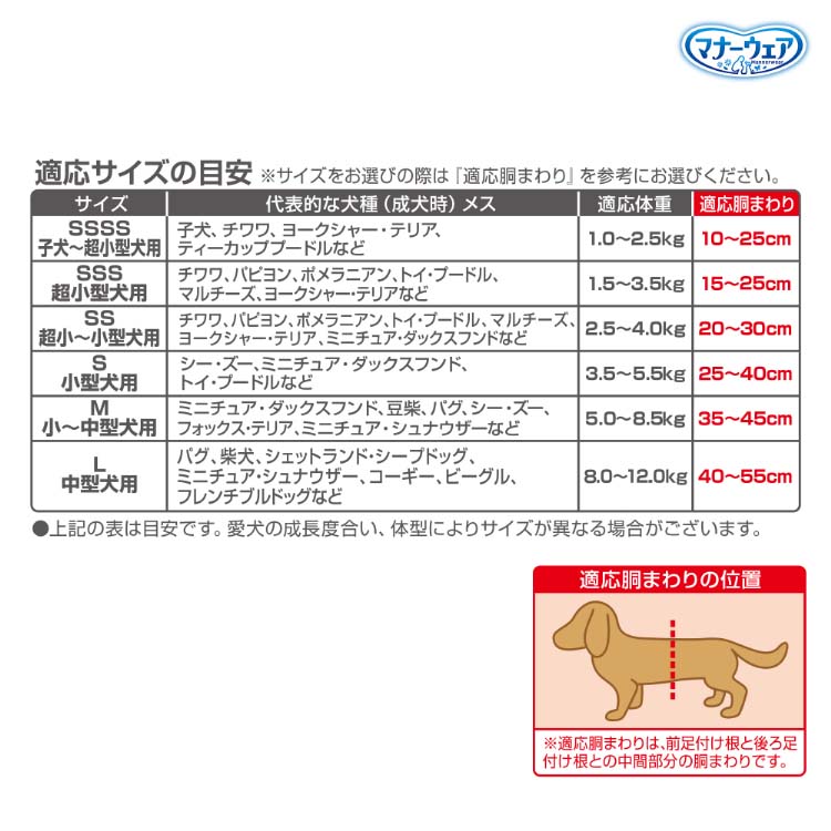 マナーウェア 女の子用 SSSS トラッドテイスト 犬用 おむつ ユニ