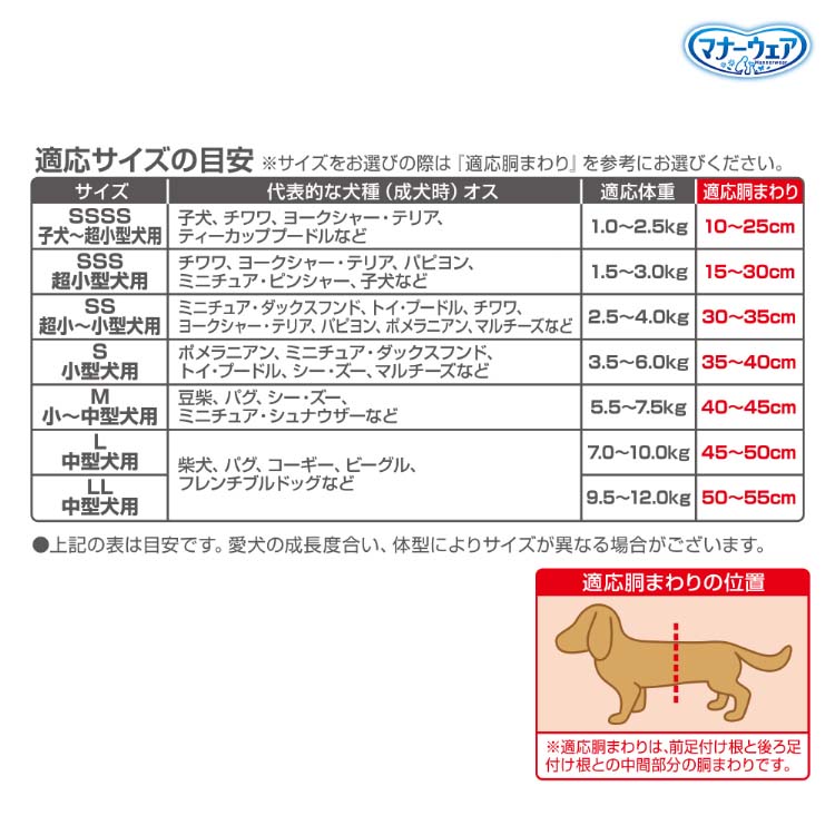 マナーウェア 男の子用 SSS トラッドテイスト 犬用 おむつ ユニ