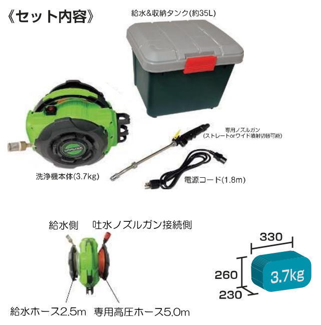 FUSO 軽量型エアコン洗浄機セット JET-50 A-GASジャパン : 創工館