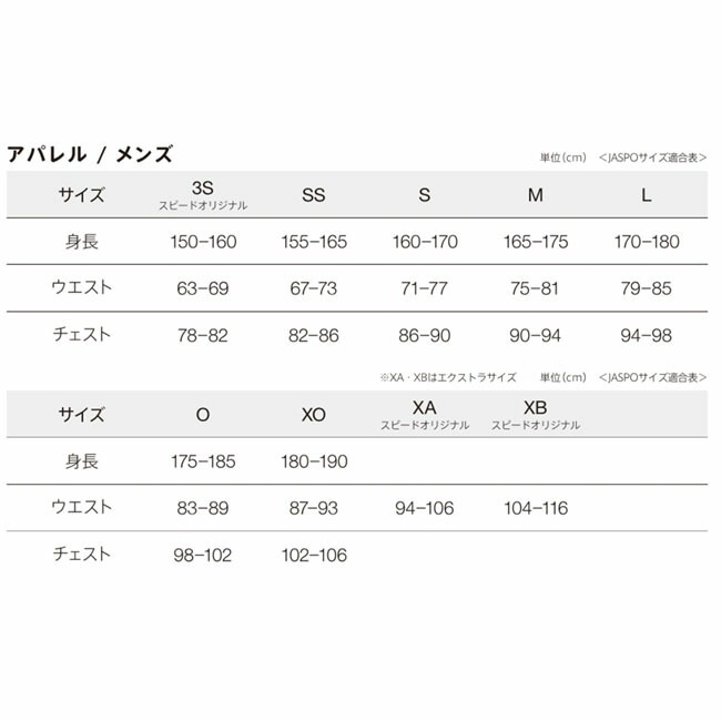 タンクトップ メンズ SPEEDO スピード ノースリーブ ブレイクスタンク