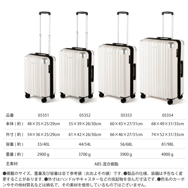 ace. 送料無料 正規品 スーツケース hiromichi nakano ヒロミチナカノ