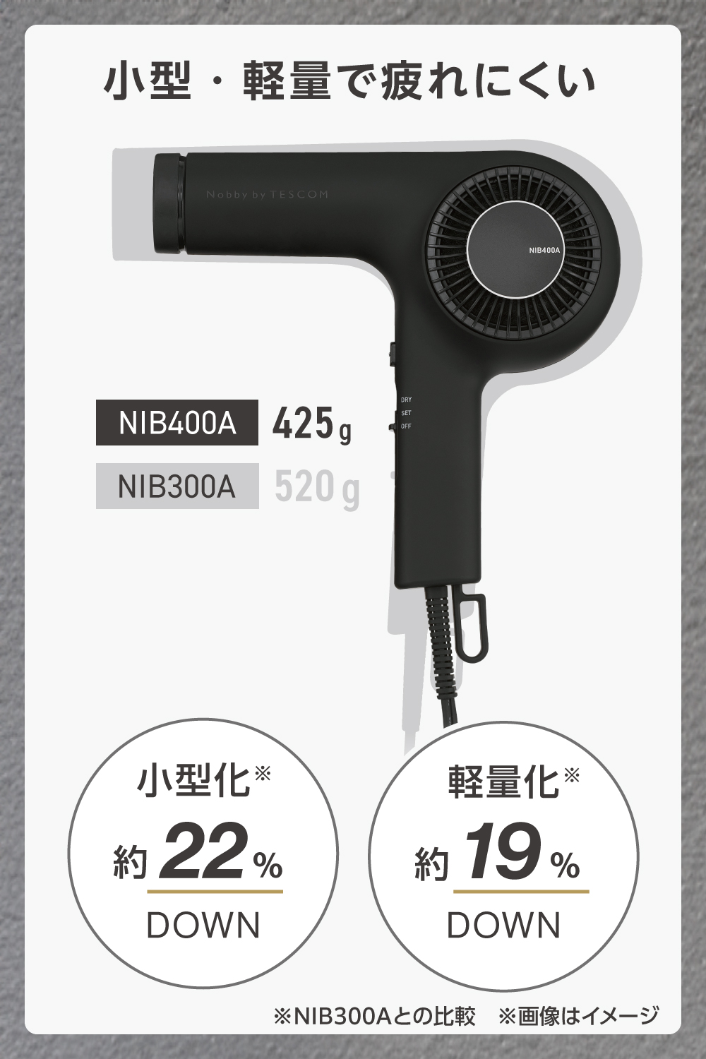 Nobby by TESCOM 【1000円クーポン有】 ドライヤー 速乾 テスコム ヘア