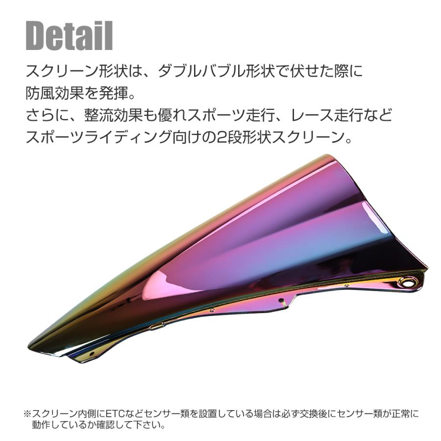 Ninja ZX-25R ZX-4R ダブルバブル レーシングスクリーン クリア