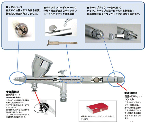 アネスト岩田 エアブラシ CM-C2 カスタムマイクロンシリーズ 送料無料