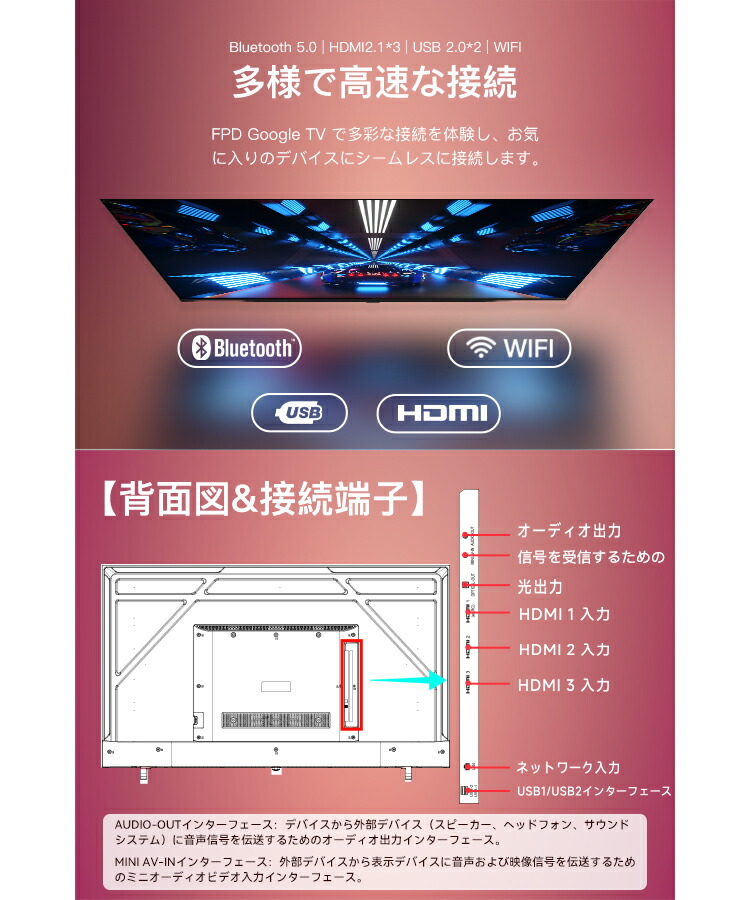 FPD チューナーレステレビ 55V型 4K Google TV ネット動画対応