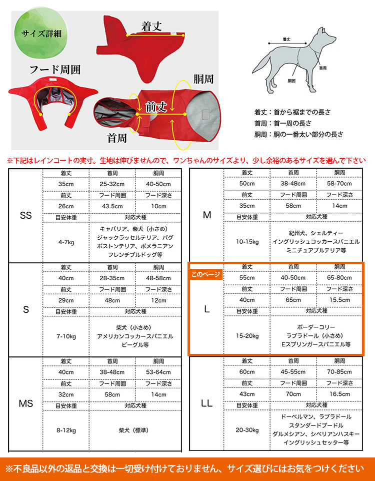 わんちゃんグッズ付 DeLoreans 犬用レインコート Lサイズ 穴澤賢 中型