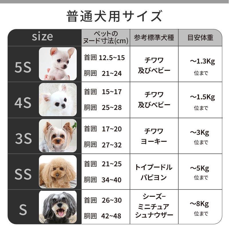 ペットパラダイス - サイズで探す｜Yahoo!ショッピング ペットパラダイス S