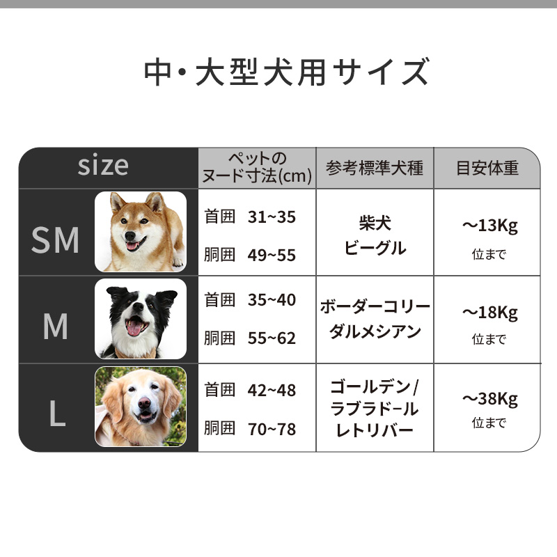 ペットパラダイス - サイズで探す｜Yahoo!ショッピング