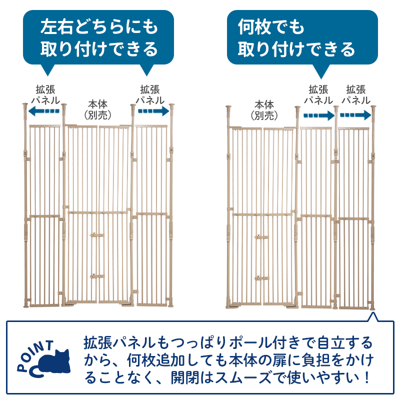 Pet Select by Nihonikuji (本体別売) のぼれんニャン バリアフリー 3