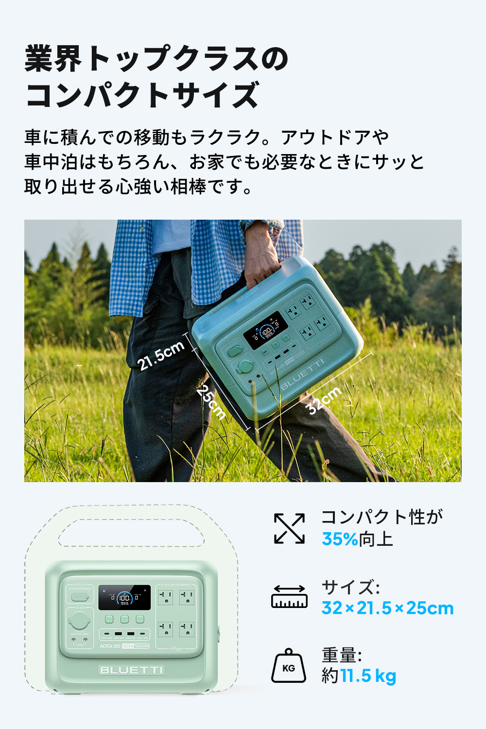 BLUETTI 防災グッズ ポータブル電源 BLUETTI AORA 100 V2 1024Wh/1800W