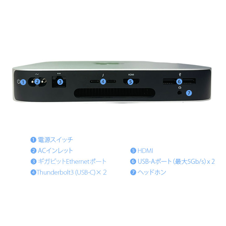 2020年モデル Mac mini A2348 M1 / 16GB RAM mm-a2348-pt.jpg