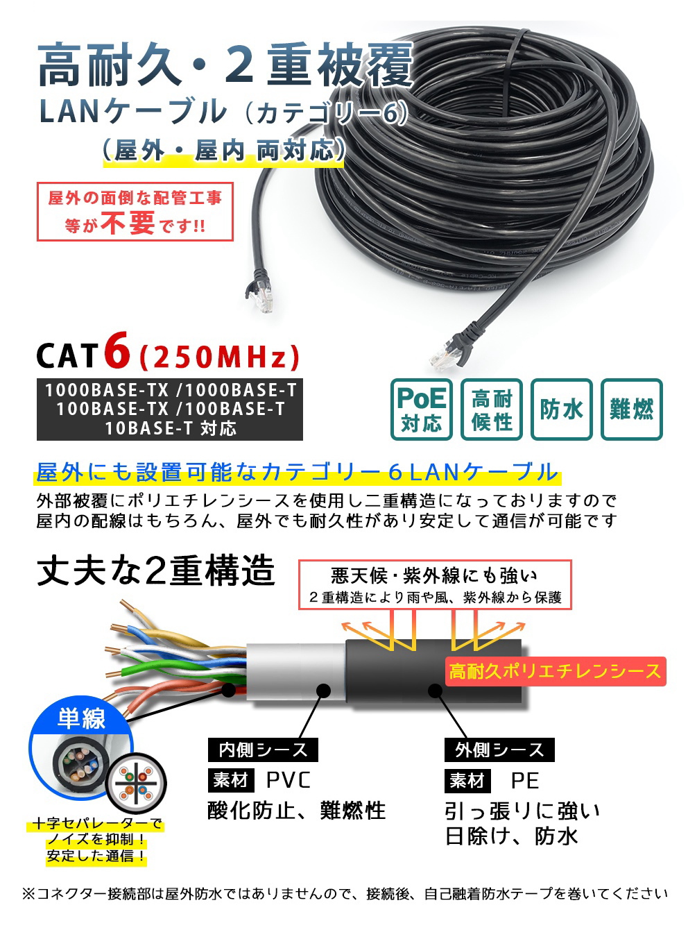 20m CAT6 屋外用LANケーブル 30年の屋外耐候性(PE被覆) PoE防犯カメラ
