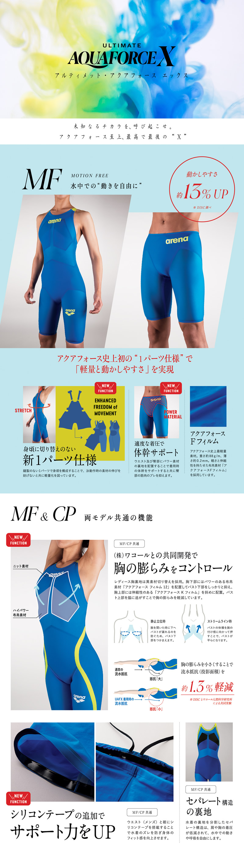 アリーナ（arena） FINAマークあり レディース 高速水着 ULTIMATE