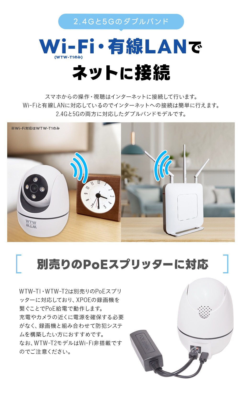 WTW 防犯カメラ 5MP PoE LANケーブル付 WTW 塚本無線 防犯カメラ