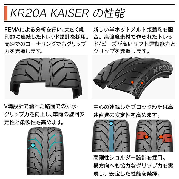 KENDA ケンダ KR20A KAISER スポーツ+ 265/35R18 サマータイヤ 夏