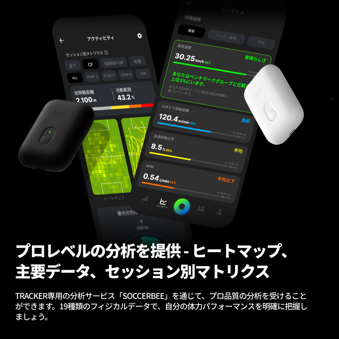 SOCCERBEE LITE 2 SET (GPS tracker + VEST) – soccerbee japan