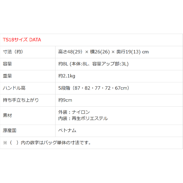 D-675 ルバンド(TS18) ネイビー <低振動・低騒音のT2キャスター・4輪