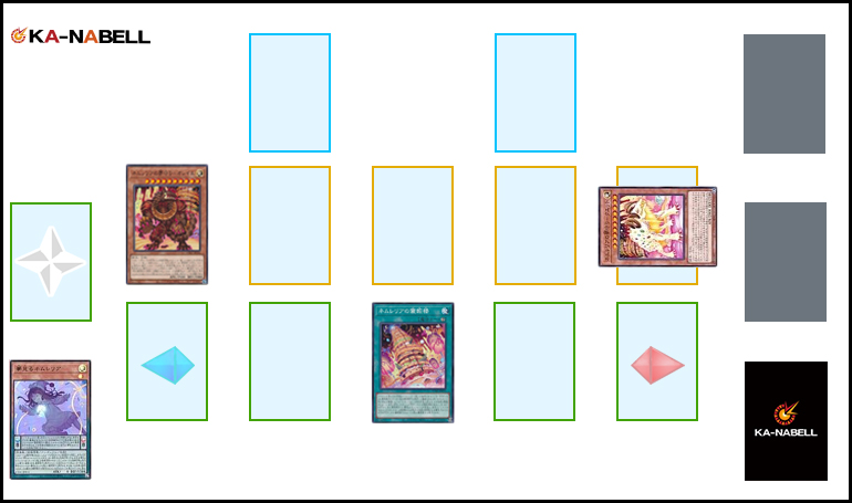 OCG】2023年 ネムレリアデッキ 入門書【それはそれは幻のような甘い夢