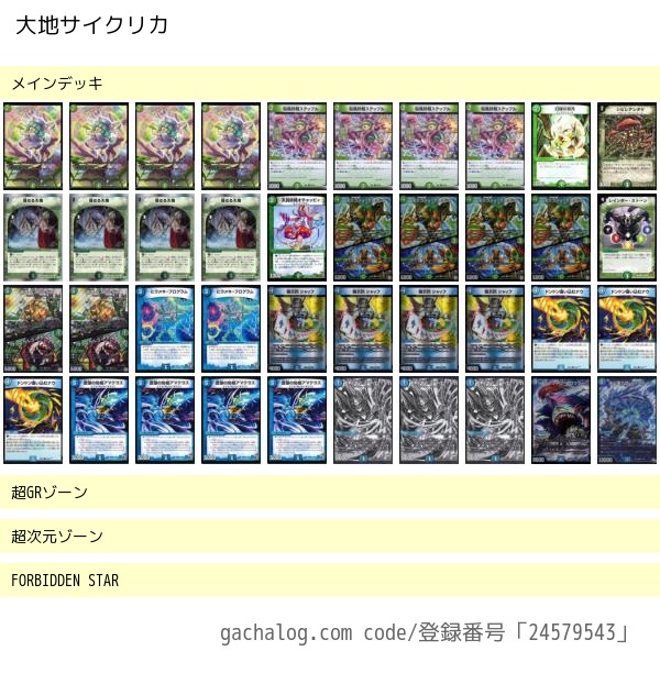 殿堂ゼロ。デュエルマスターズ ダーツデリートデッキ 殿堂ゼロダーツ