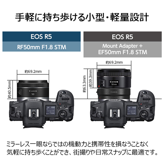 RFレンズ RF50mm F1.8 STM+プロテクターセット □納期約1週間:交換