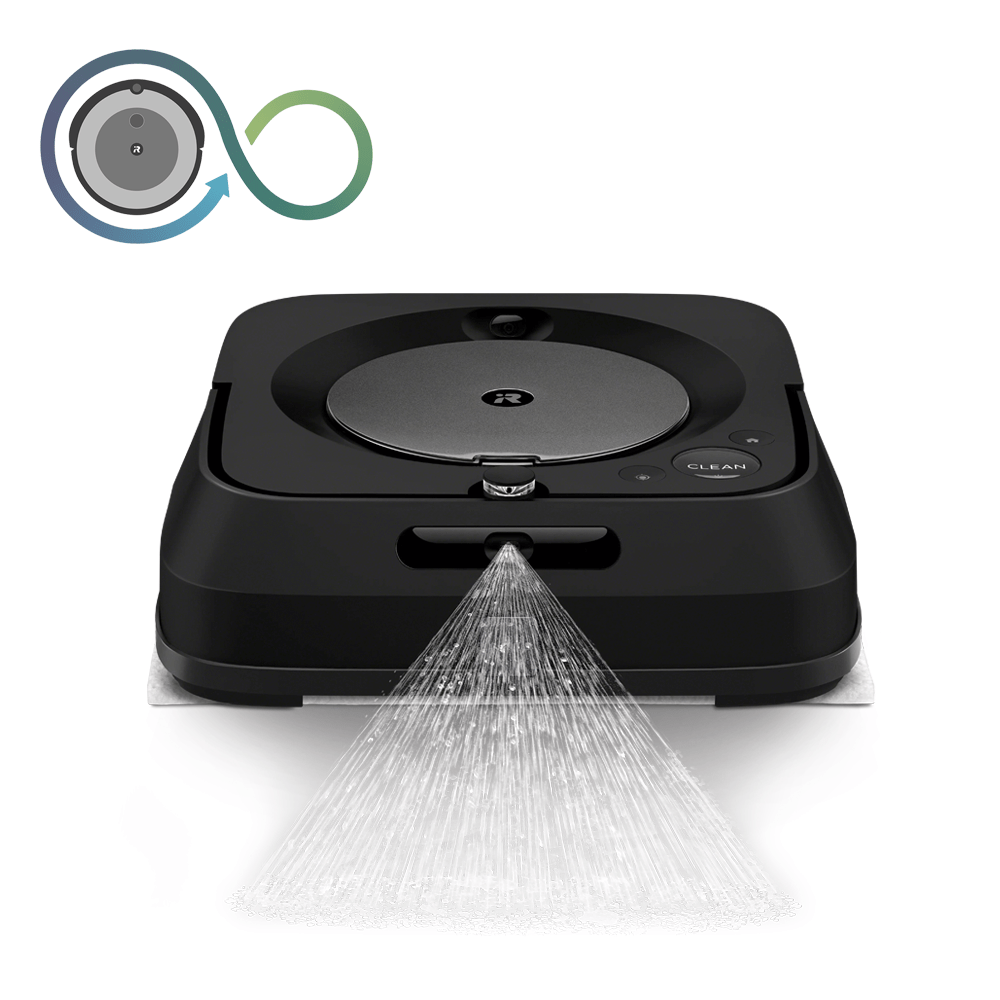 ブラーバジェット m6