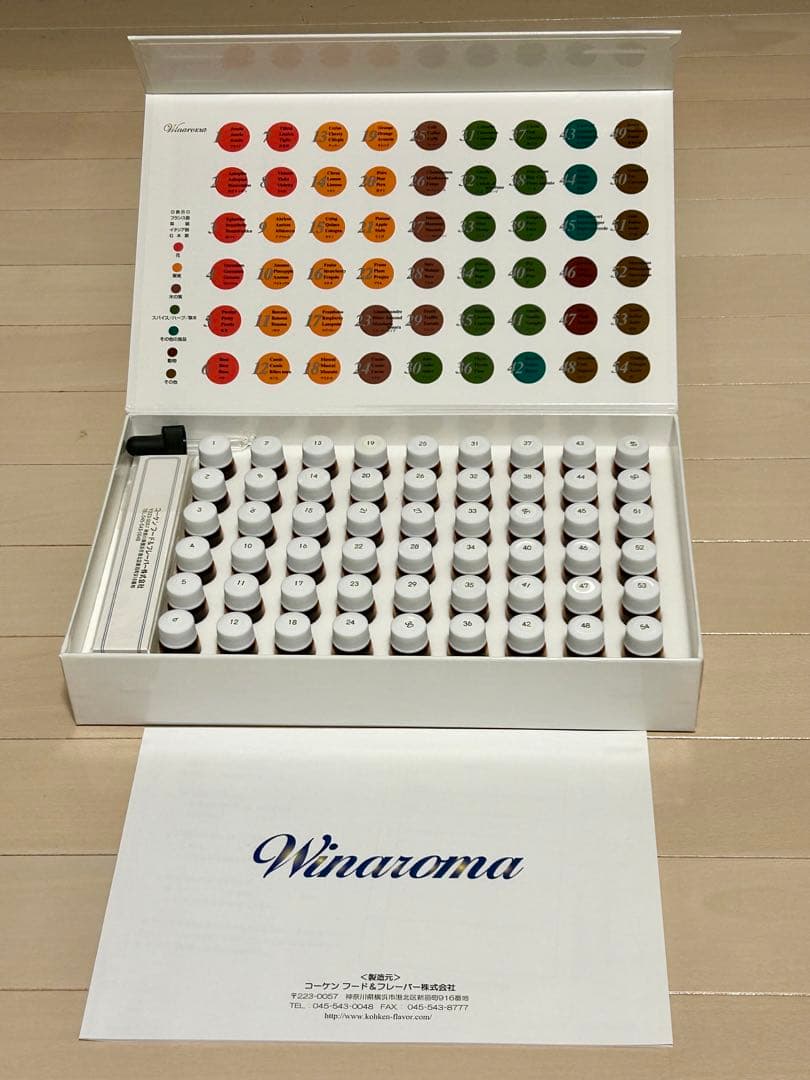 ワイナロマ香り54種セット Winaroma ワイナロマ ワイン香りサンプル