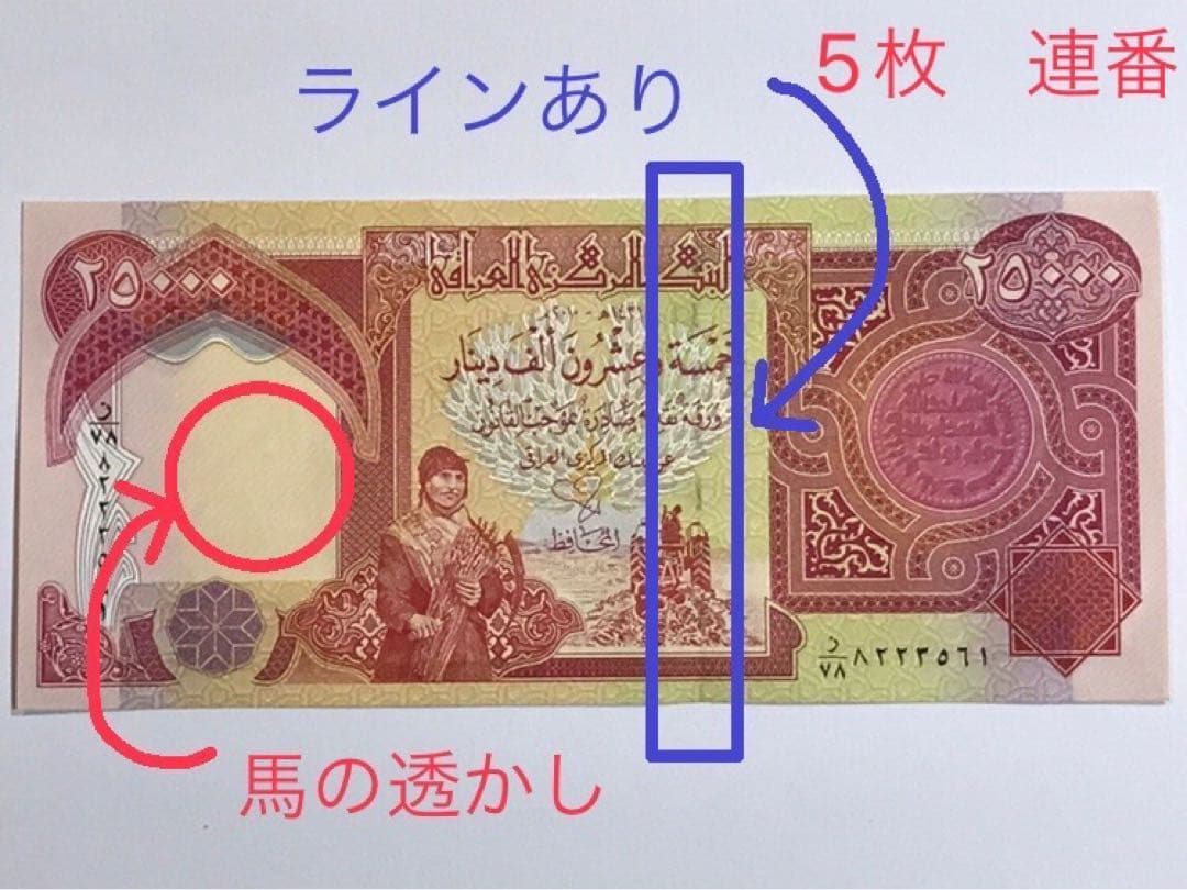 イラクディナール25000