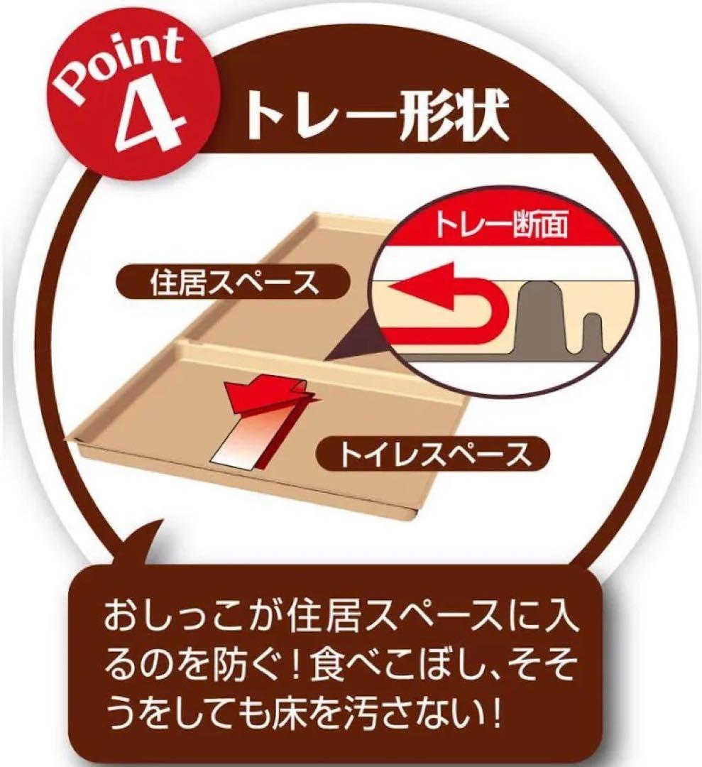 小型犬用室内ケージ トイレコーナーの仕切り付きドッグルームサークル