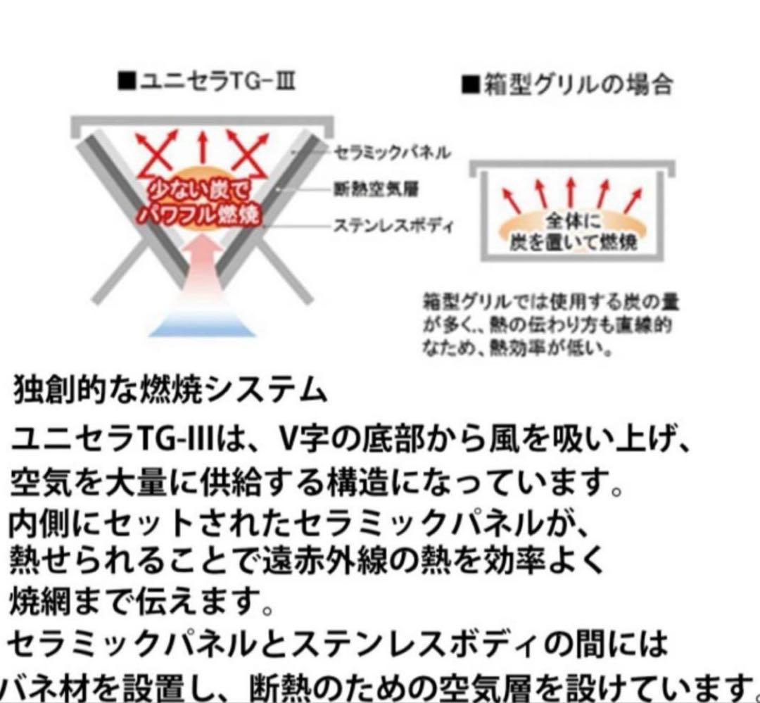 【残り一点本日20時まで】 UNIFLAME UNICERA TG-IIIBBQ