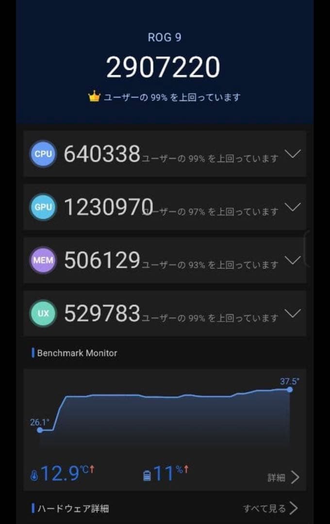 ROG Phone 9 12GB 512GB グローバル版