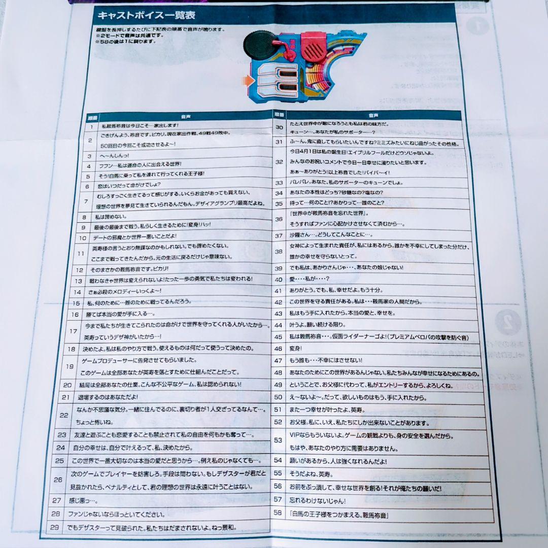 仮面ライダーギーツ ⟁