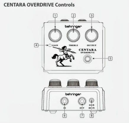 Behringer（ベリンガー）CENTAUR OVERDRIVE 旧デザイン｜BEHRINGER