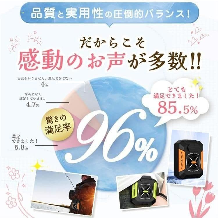 太陽ミニさん専用