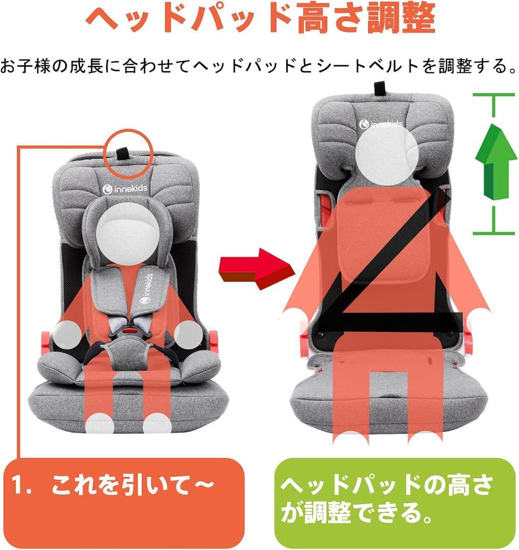 【開封済・未使用】innokids チャイルドシート ジュニアシート コンパクト