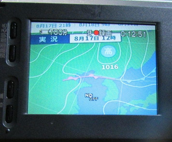 SONY　Handycam　DCR-VX2000