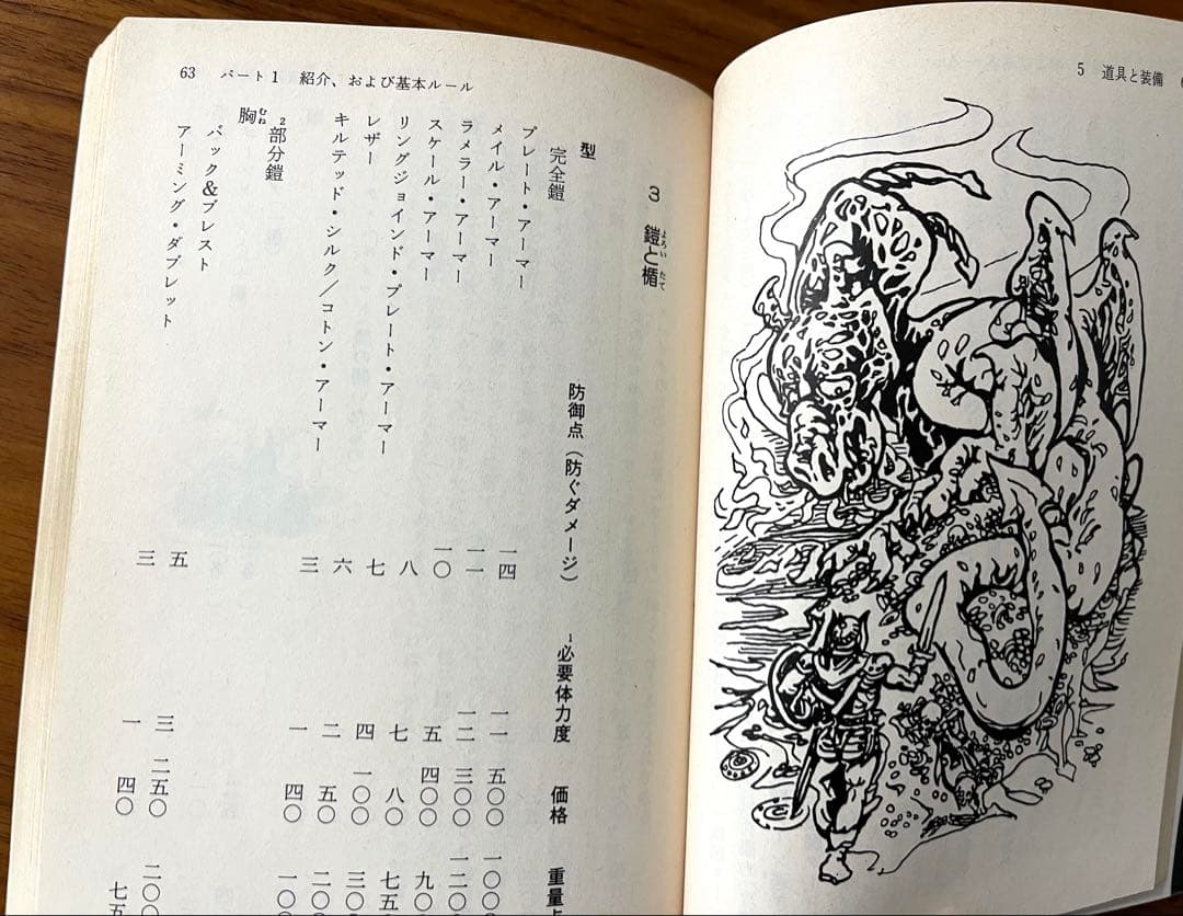 トンネルズ＆トロールズ ルールブック／シナリオ／ソロアドベンチャー