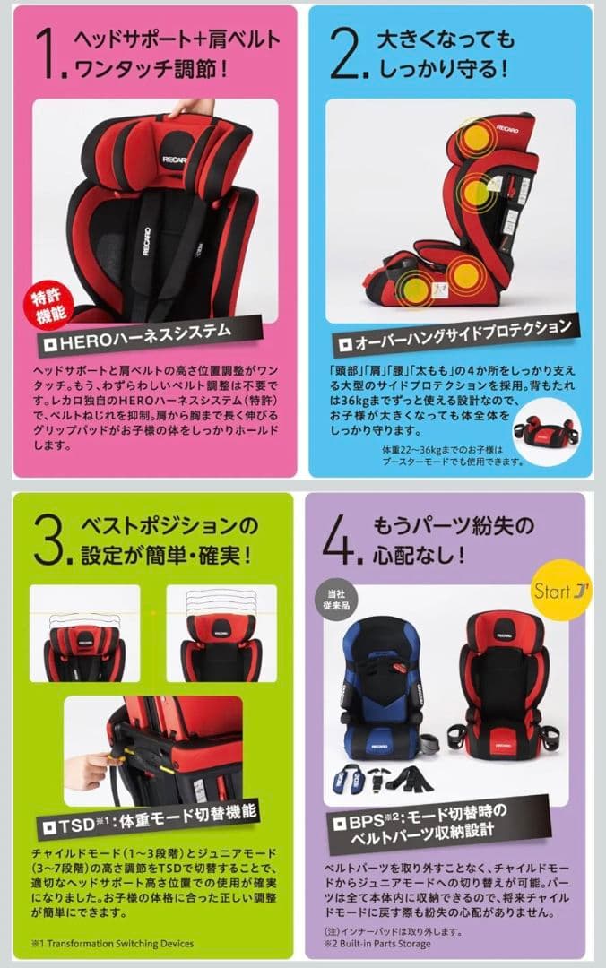 【ほぼ新品】Recaro Start-J1 ジュニアシート Roto Black