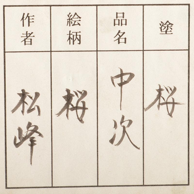 茶道具　中出松峰作　桜蒔絵　桜皮中次　棗　共箱　V　6604