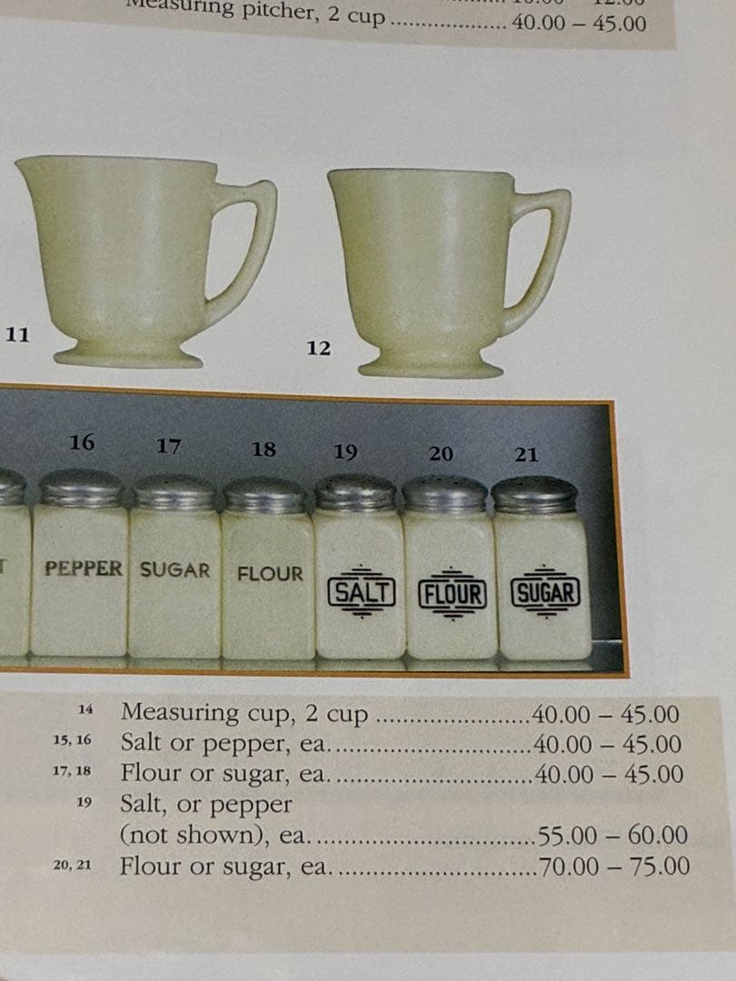 アンティーク マッキー カスタード ミルクガラス シェイカー 調味料入