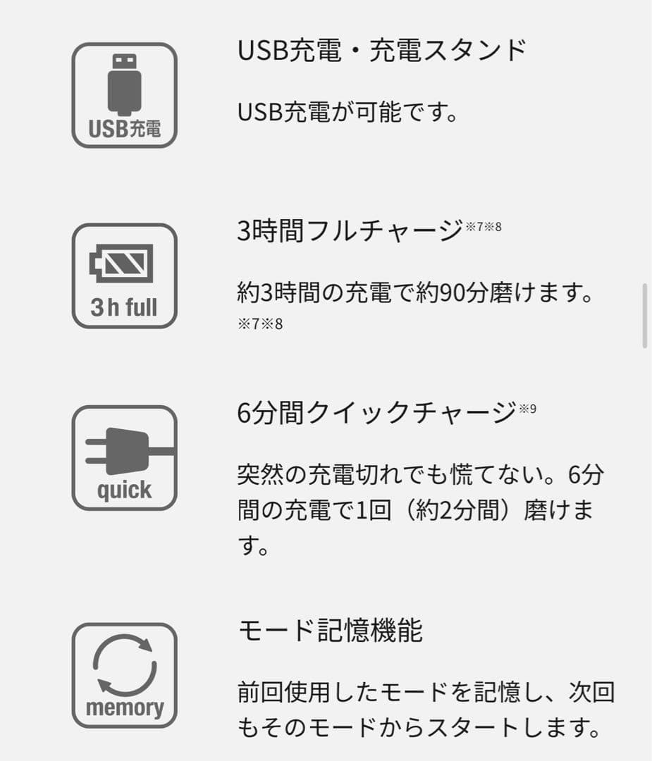 【24年12月購入】保証有 最新ハイグレードモデル ドルツW音波振動 替ブラシ付