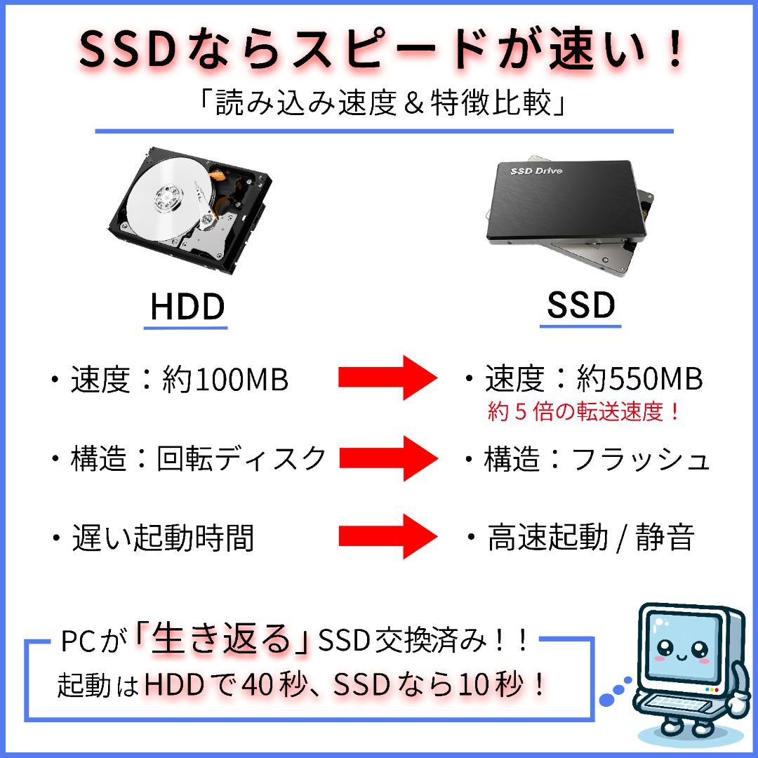 ☆suzutheory 様 取り置き商品☆ NEC LAVIE 第8世代 i7