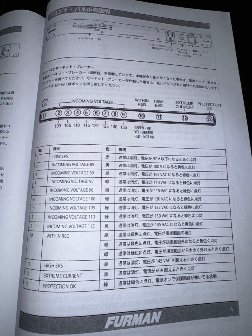 FURMAN M-8X AR 安定化電源 (M8XAR)