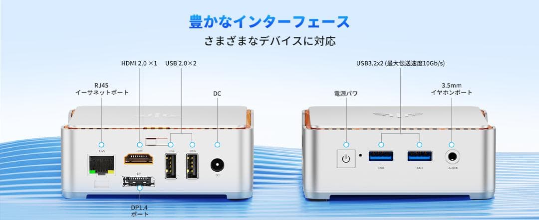 ミニpc n97 第12世代 n97 mini pc 最大3.6GHz 限定1個