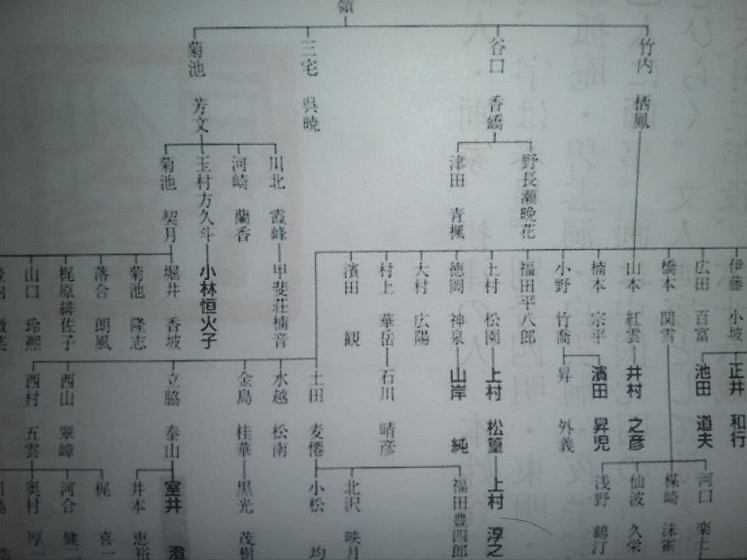 京都四条派の流れを汲む大正・昭和の日本画名匠・立脇泰山作「