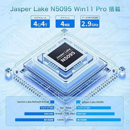 KUTODA ノートPC Windows11 RAM16GB/SSD1TB KUTODA ノートPC Windows11