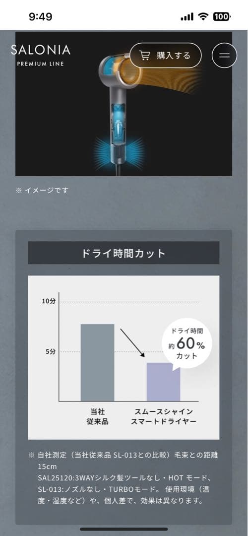 SALONIA スムースシャインスマートドライヤー新品ブラックフライデーセール