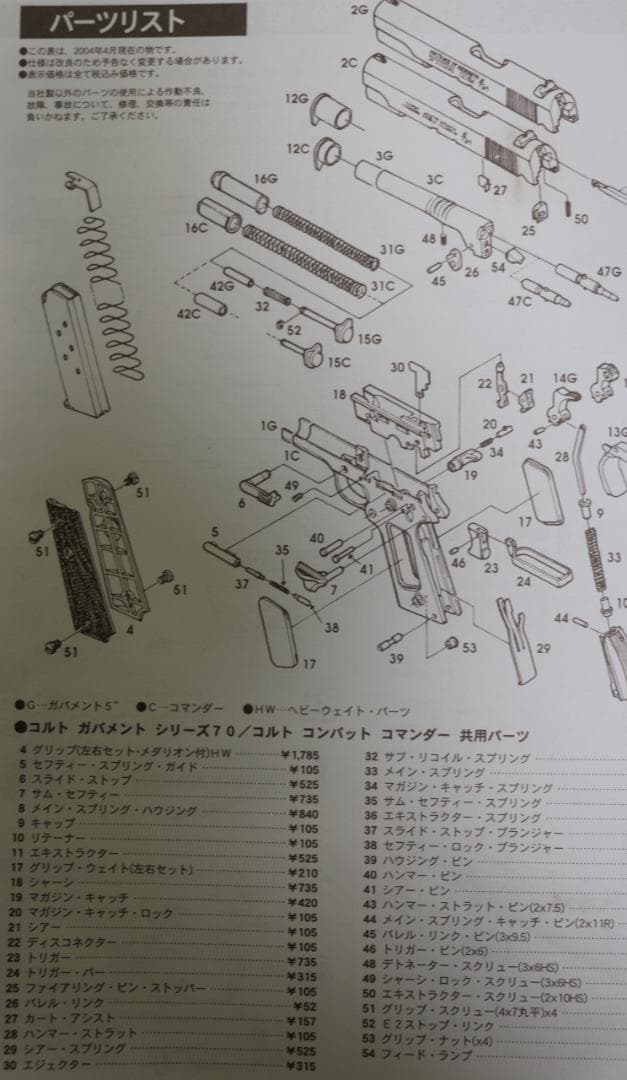 MGC　HW樹脂製モデルガン コルトガバカスタム MEU モデルSPG合法品